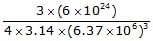 Gravitation & Related Terms | Physics Class 11 - NEET
